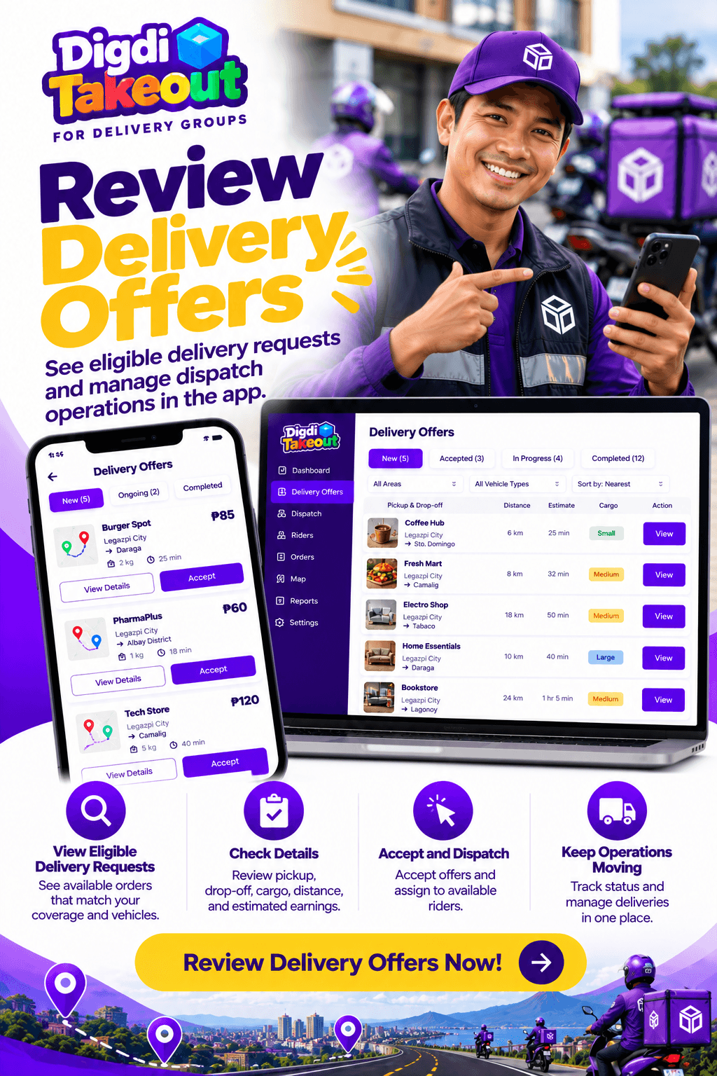 Reviewing eligible delivery offers in the delivery workspace