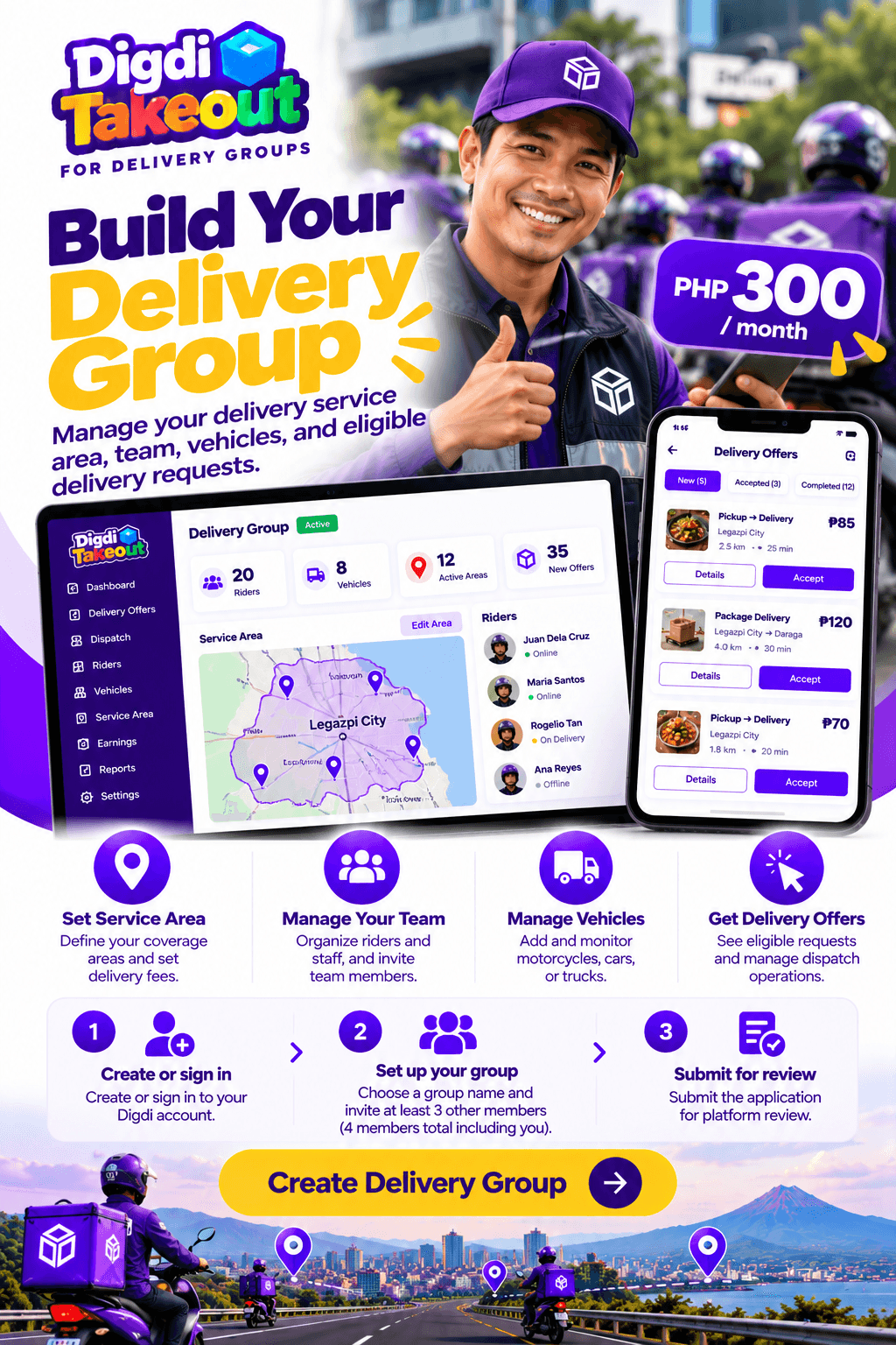 Delivery group subscription for service area and team management