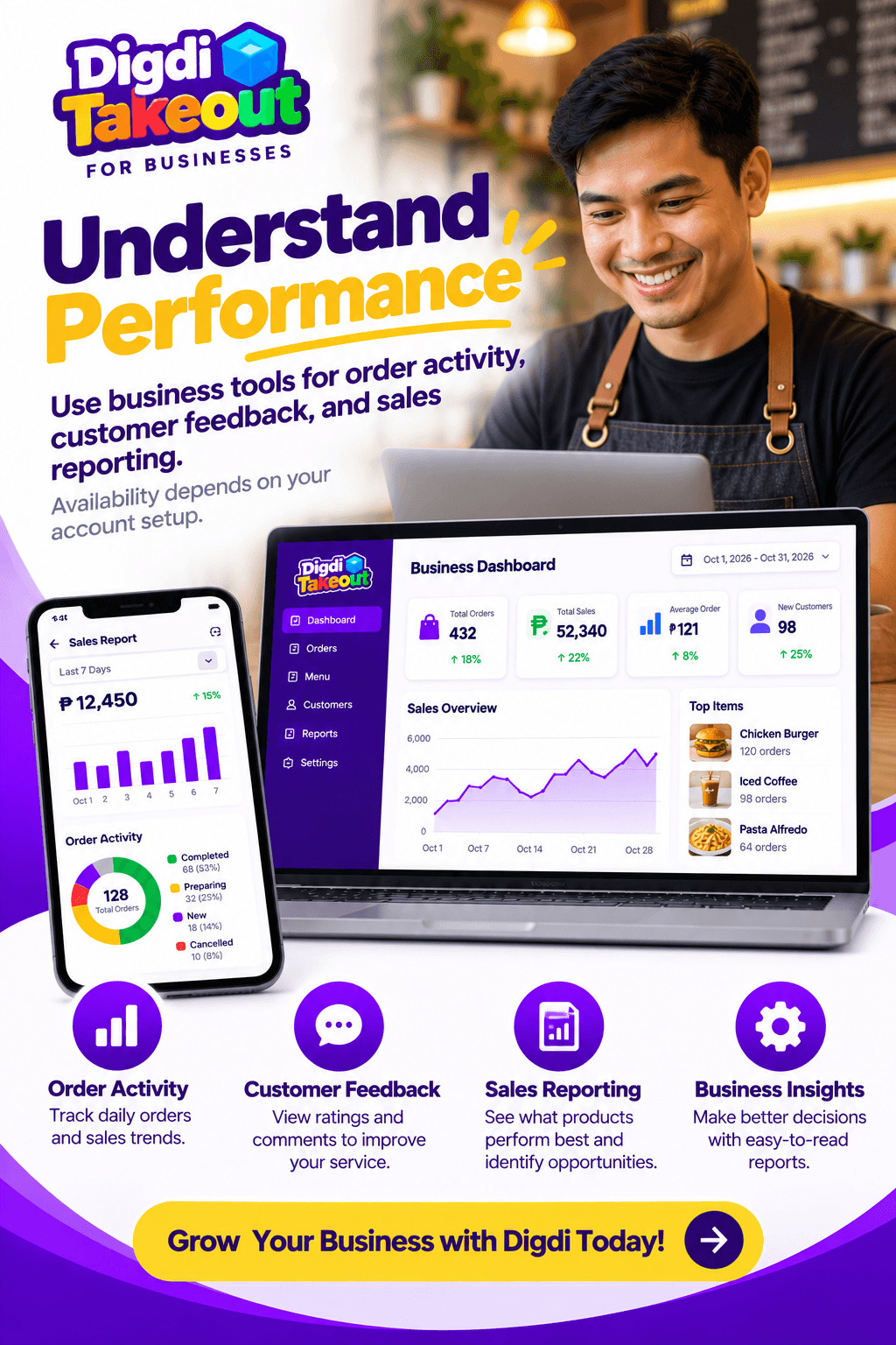 A business owner reviewing sales and order performance